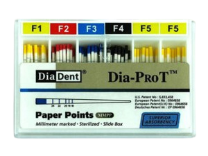 Dia-Pro T pro použití s nástroji Protaper