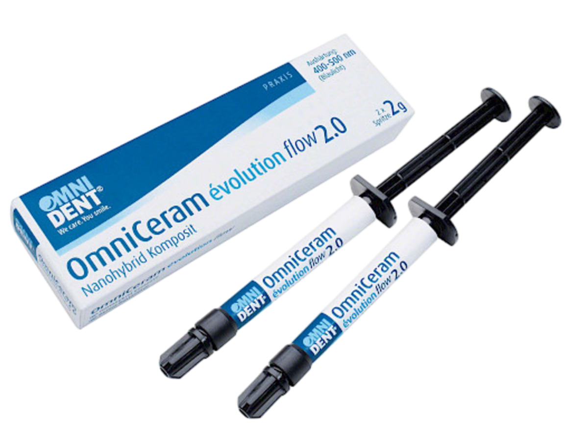 Kompozita, kompomery